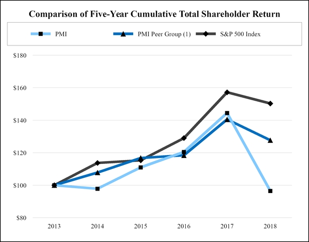 chart-fc8da3dafbd95b5eb4ba09.jpg