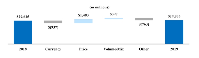 chart-d5a1373d21214890bb8.jpg
