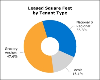 chart-245d778413c55774897.jpg