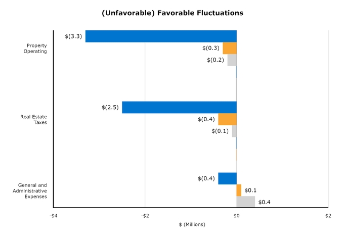 chart-3d3c0460b5513f201c7a01.jpg