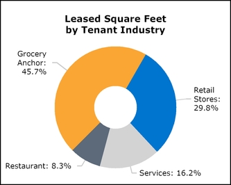 chart-b6a936f2301c55389dfa02.jpg