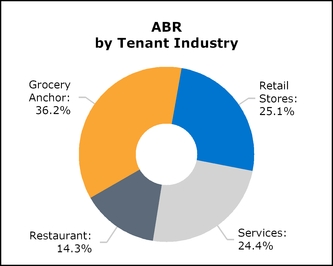 chart-df4bf1326cd8518d916a02.jpg