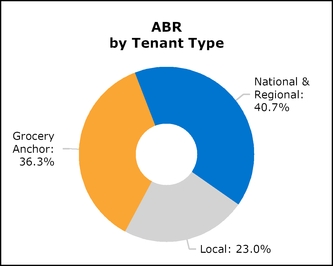 chart-857119d623835ceabffa04.jpg