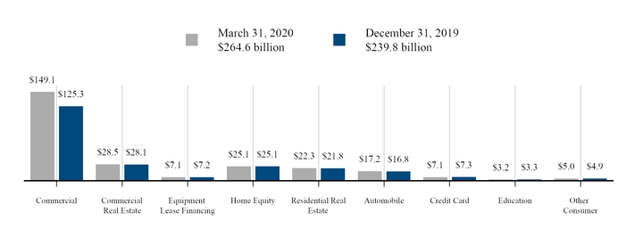 chart-66fdea0bc66259c69cc.jpg