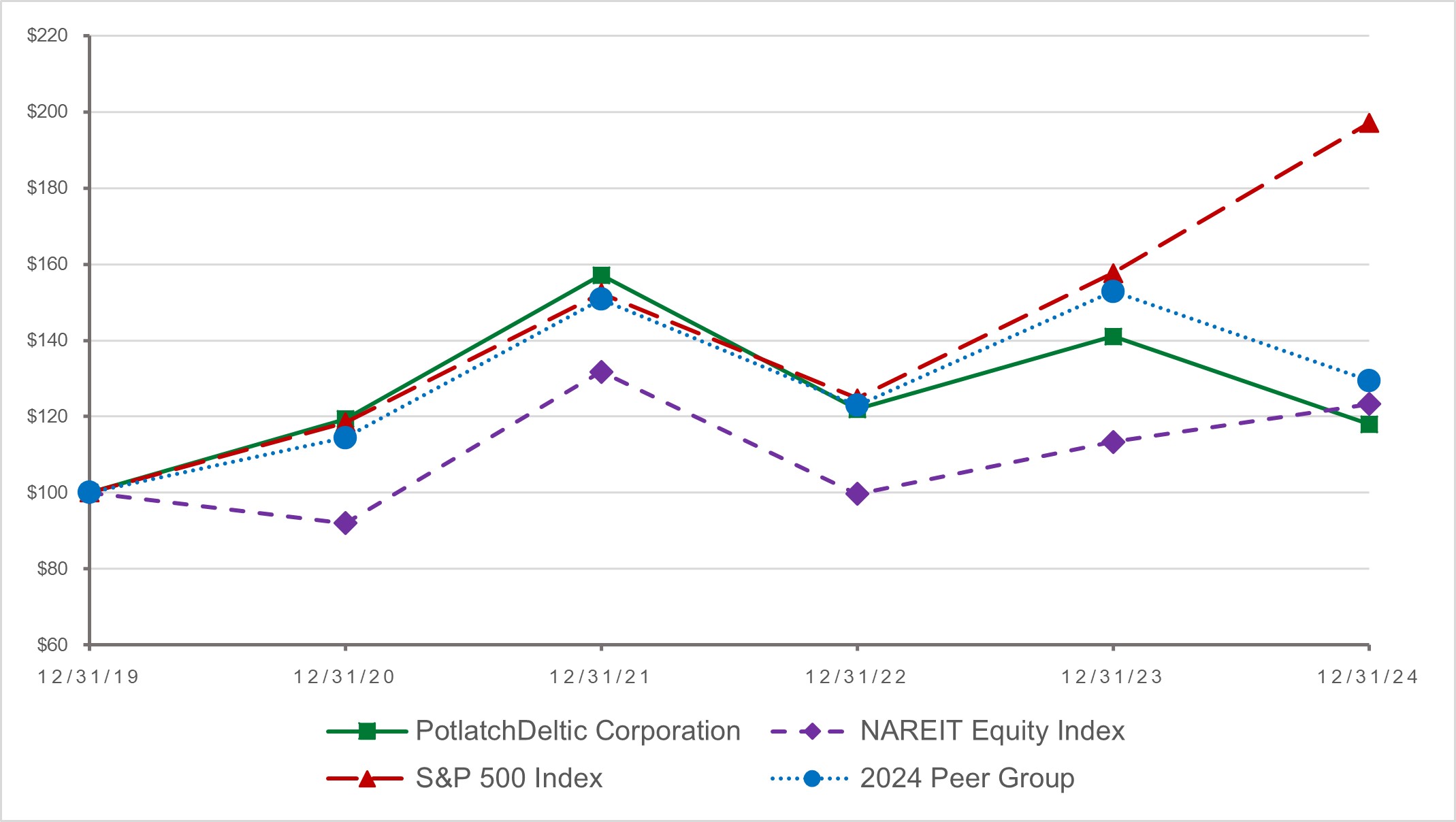 img225636151_2.jpg