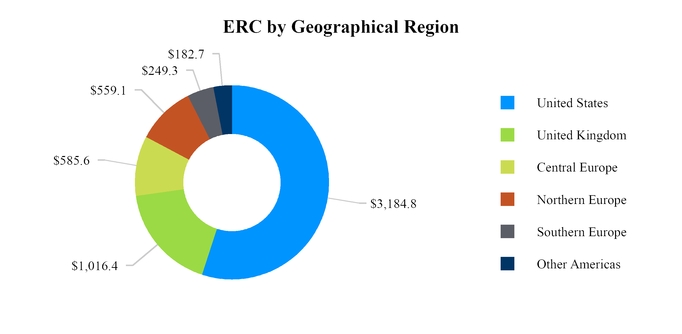 chart-6f054dc2cffd5e3d954a01.jpg