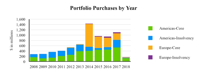 chart-882d04b67fed506aab7a01.jpg