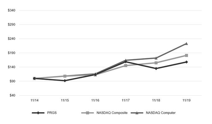 chart-de8ba9536cff5e9ea9ba01.jpg