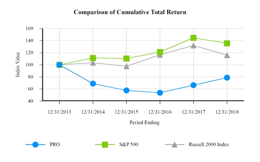 chart-a0727c1522f1dd1b867.jpg