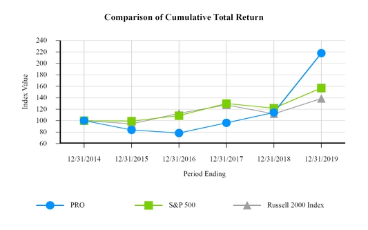 chart-2e521e526ddb5d1b8ef.jpg