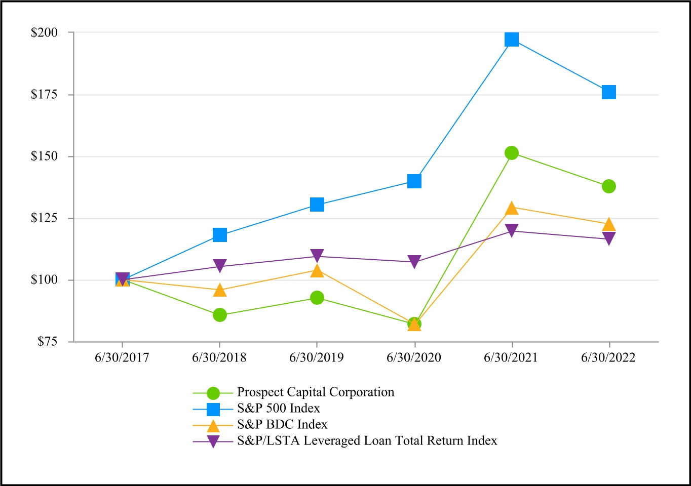 chart-ef996ec1717d4cb7a0ca.jpg