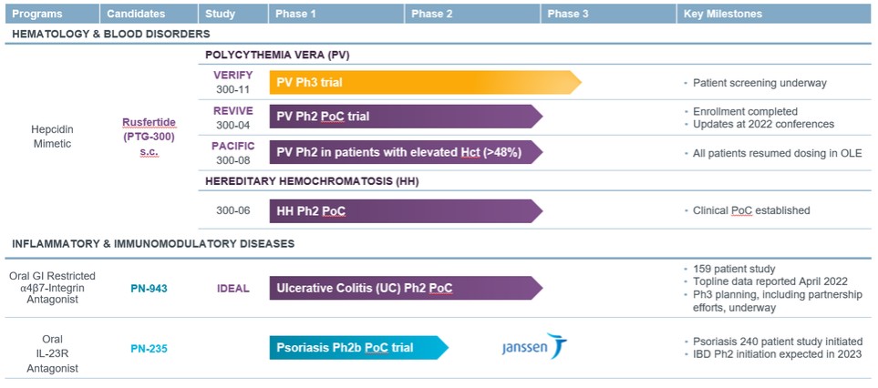 A picture containing graphical user interface
Description automatically generated
