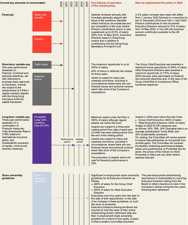 GRAPHIC