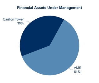 chart-5df305895a945d02b8ea01.jpg