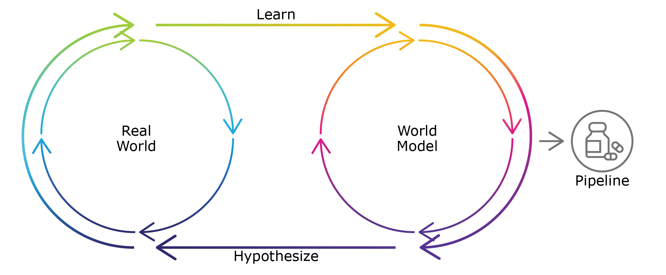 2_realword_worldmodel.jpg