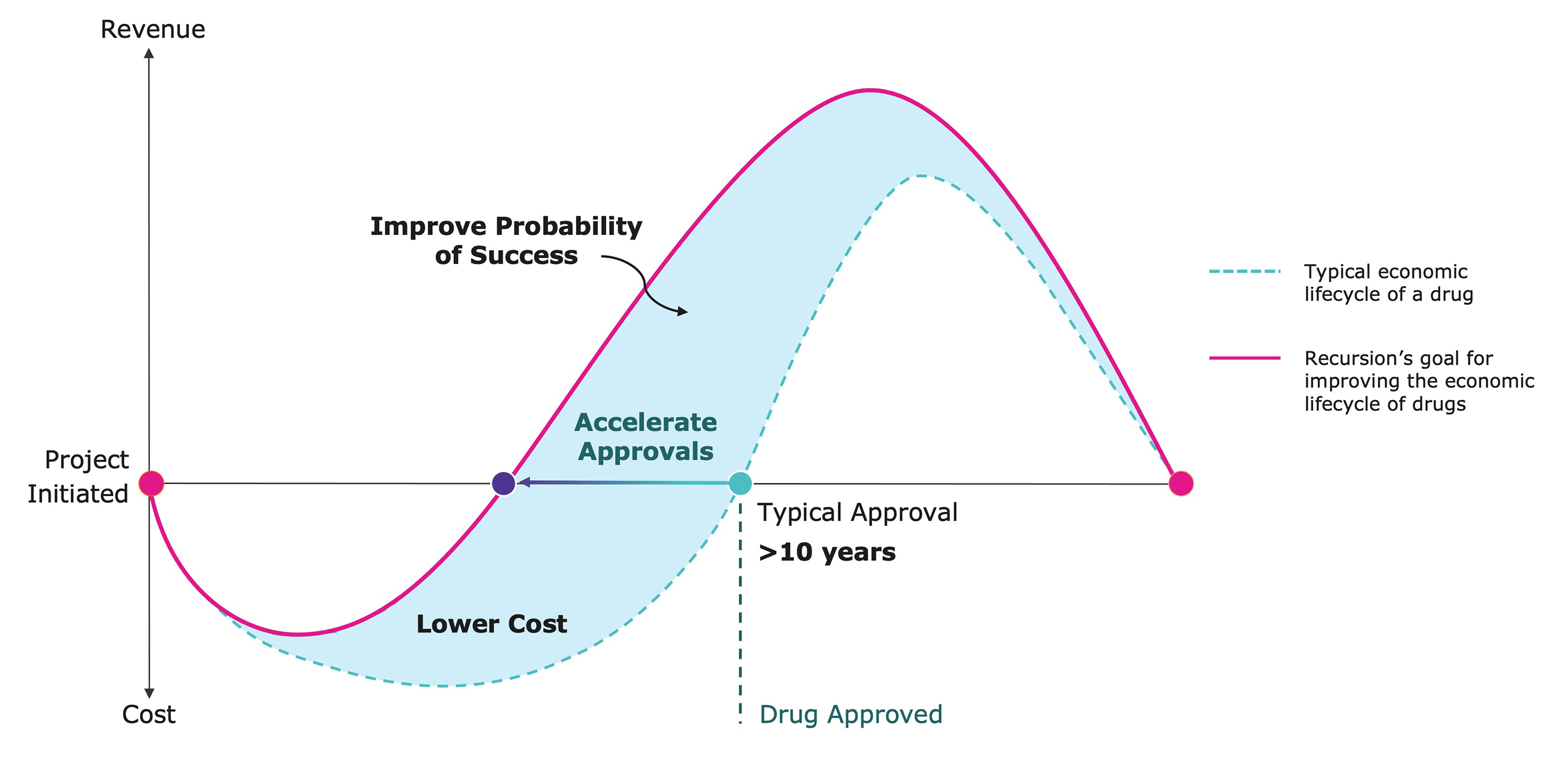 3_fig2_shifting_curve_v02.jpg
