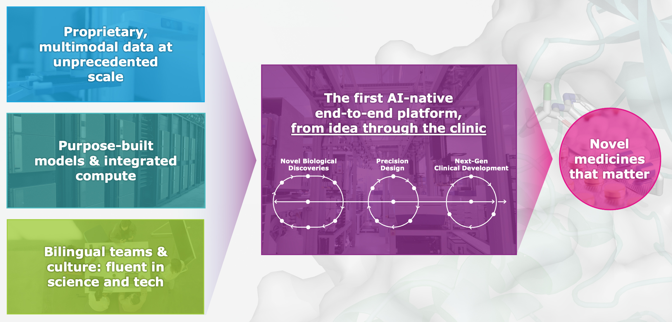 fig06_rx-platformtoportfolio.jpg