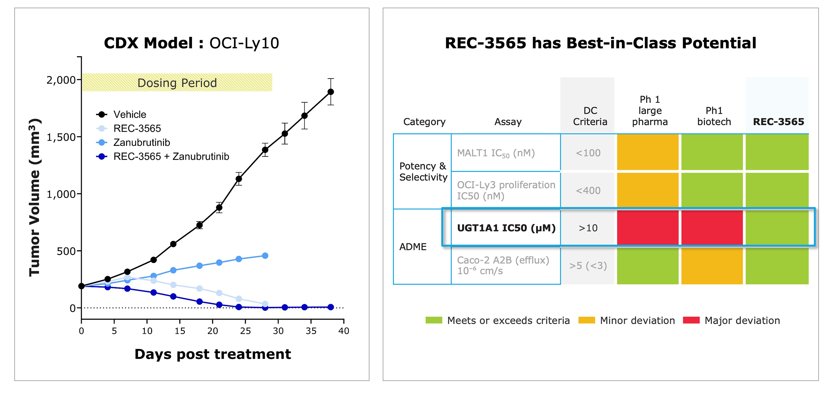 fig26_rec3565cdxmodel_fixed.jpg