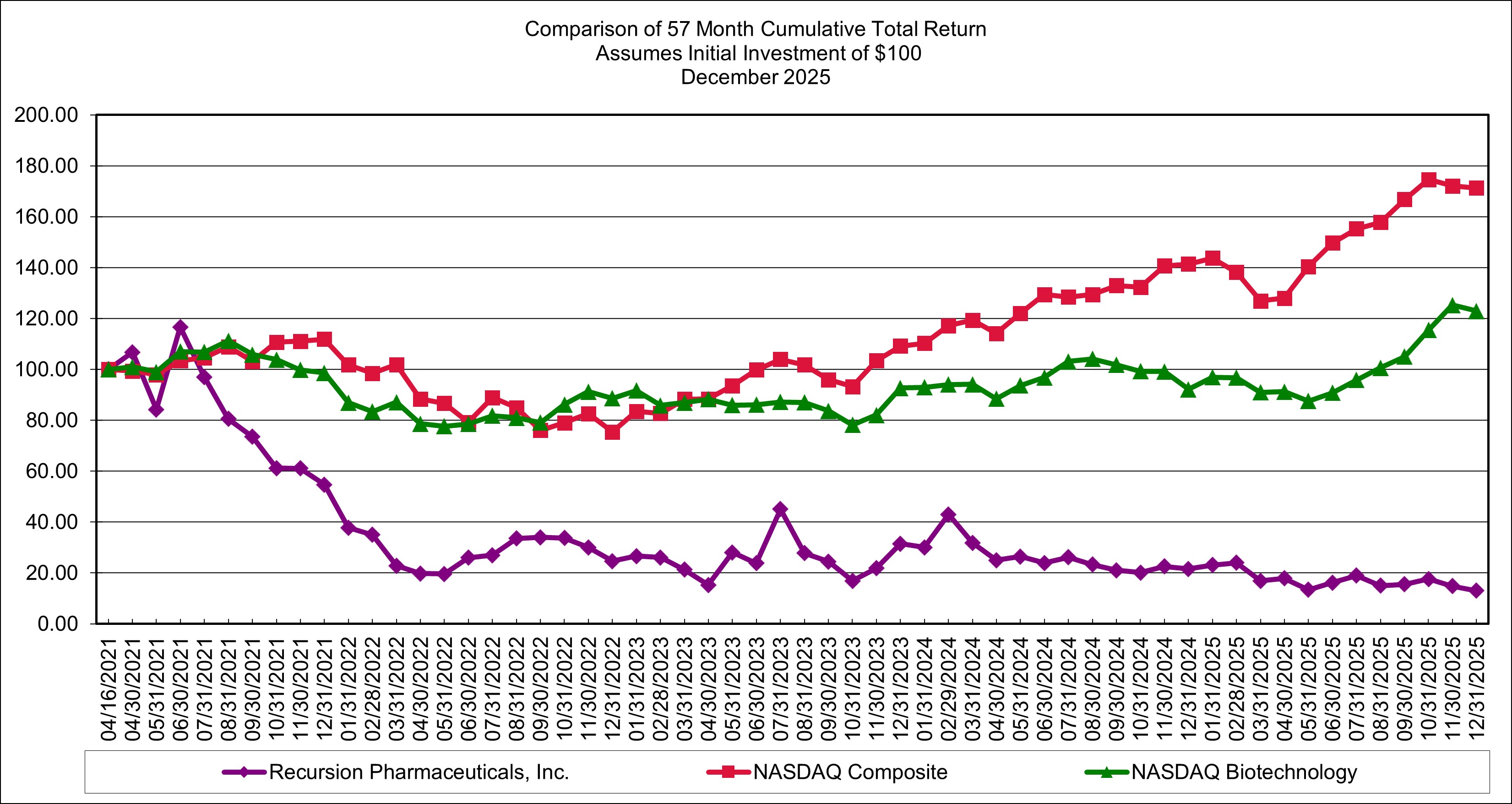 Stock Graph.jpg