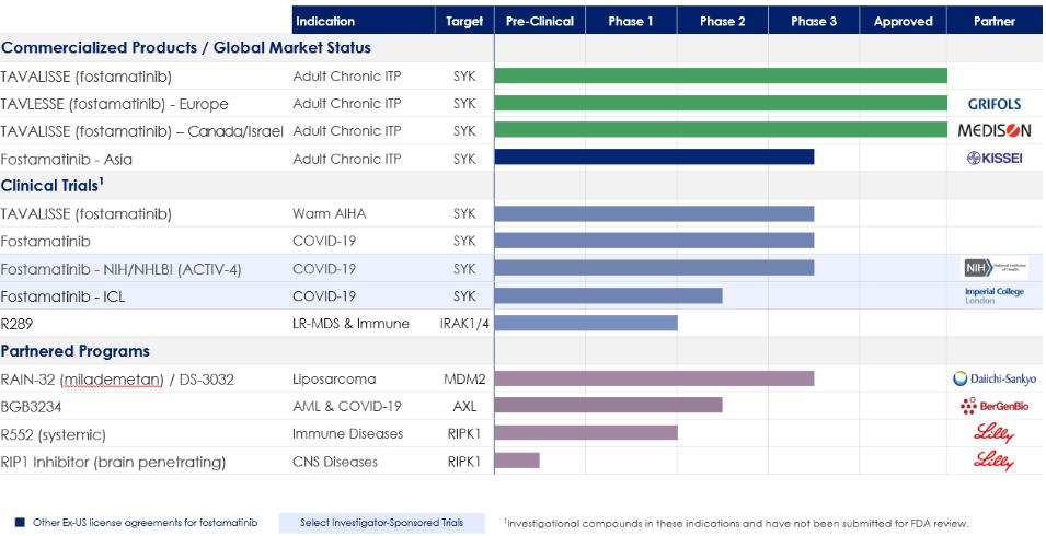 Graphical user interface, chart
Description automatically generated