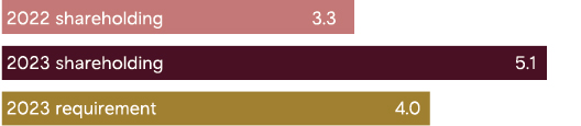 bar-1.jpg