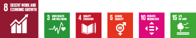 SDGs-Social.gif