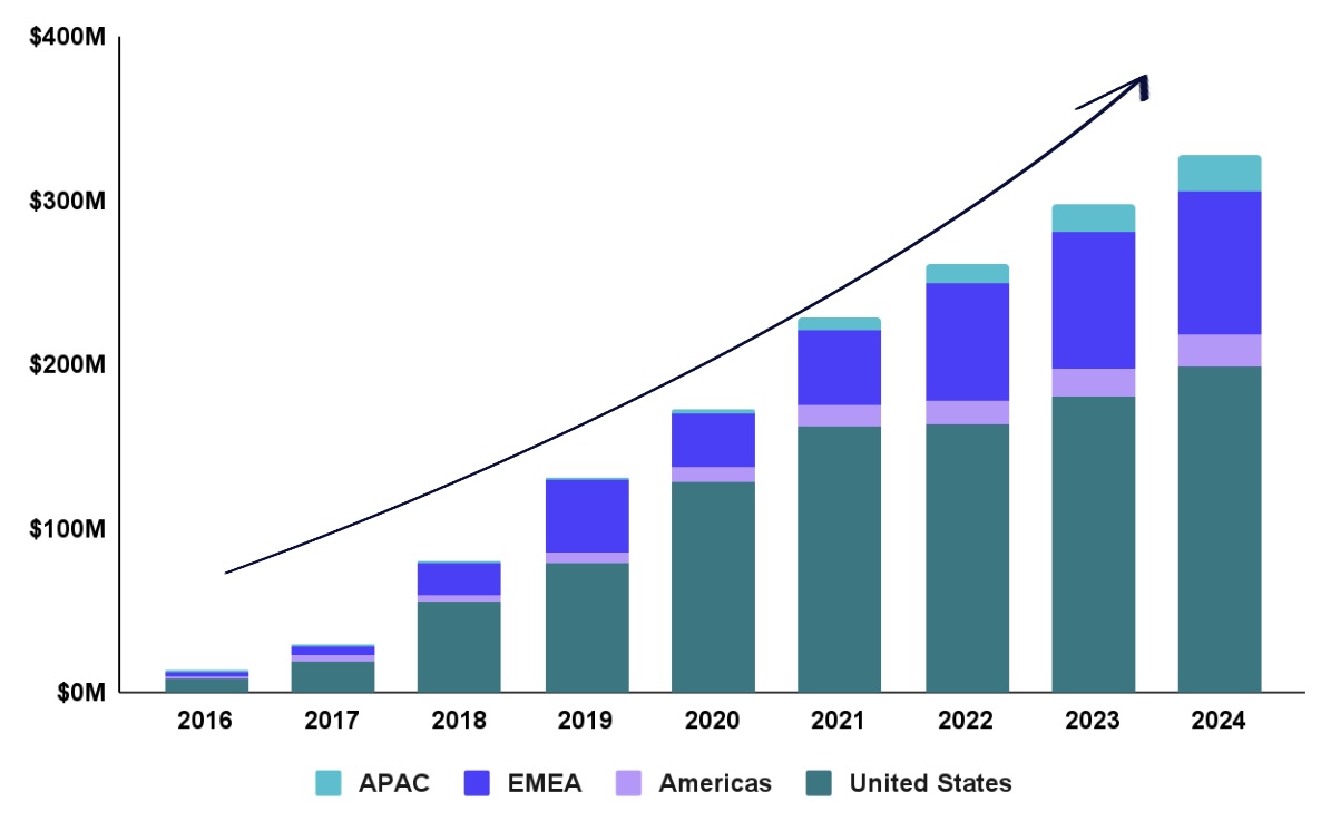 Geography 20-F.jpg
