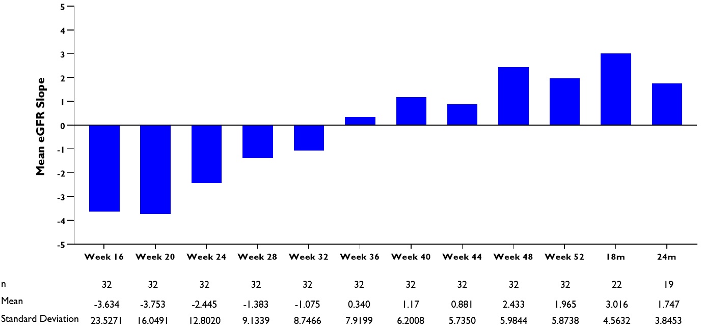 Figure 7.jpg