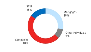 chart-09ecdb434f655f22aa9.jpg