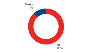 chart-932a0ecb5faa5f72a71.jpg