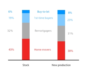 chart-e6e655d66b7b5577abb.jpg