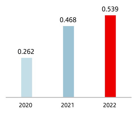 san-20221231_g200.jpg
