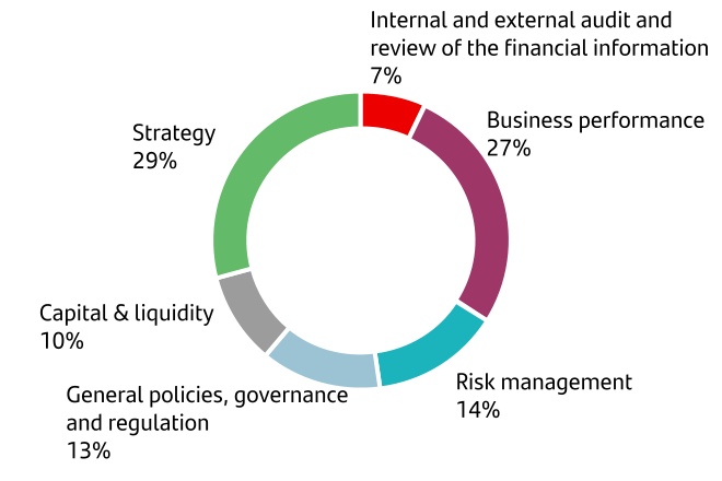 13048