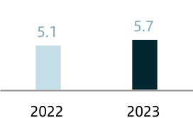 20340965147654