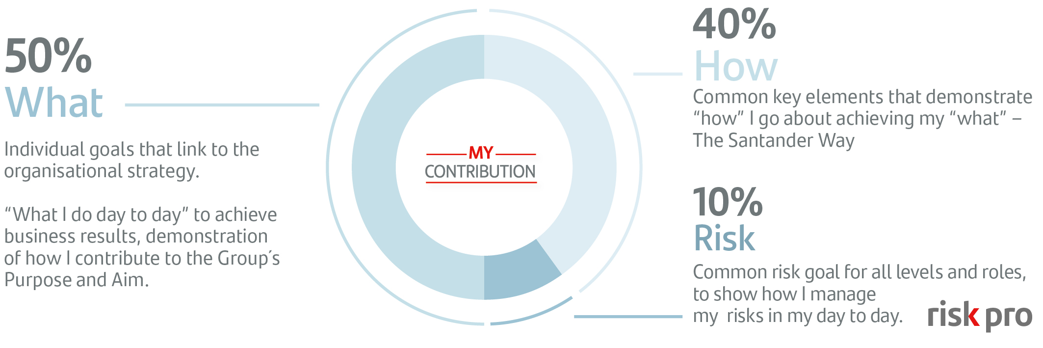 MyContributionENG.jpg