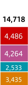 8246337227242