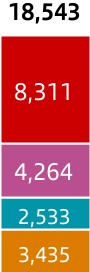8246337227244