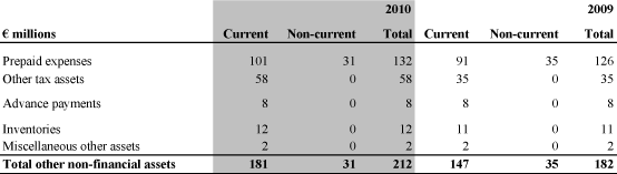 (TABLE)