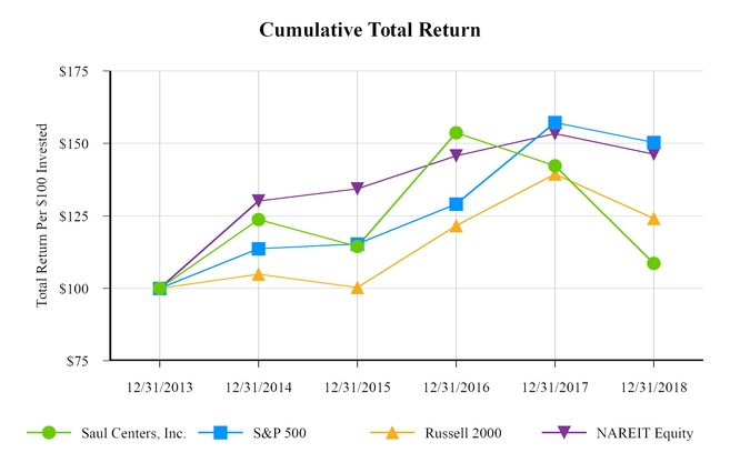 chart-fe820764c9f95271935.jpg