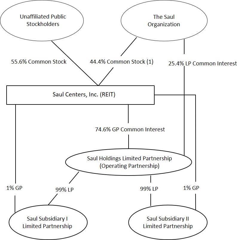 bfs-20201231_g1.jpg