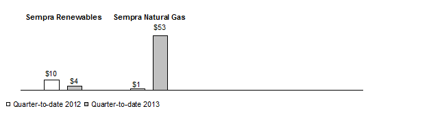 [graph3.gif]