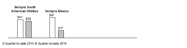 [graph2.gif]