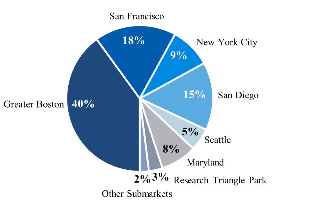 q316realestatemetrics.jpg