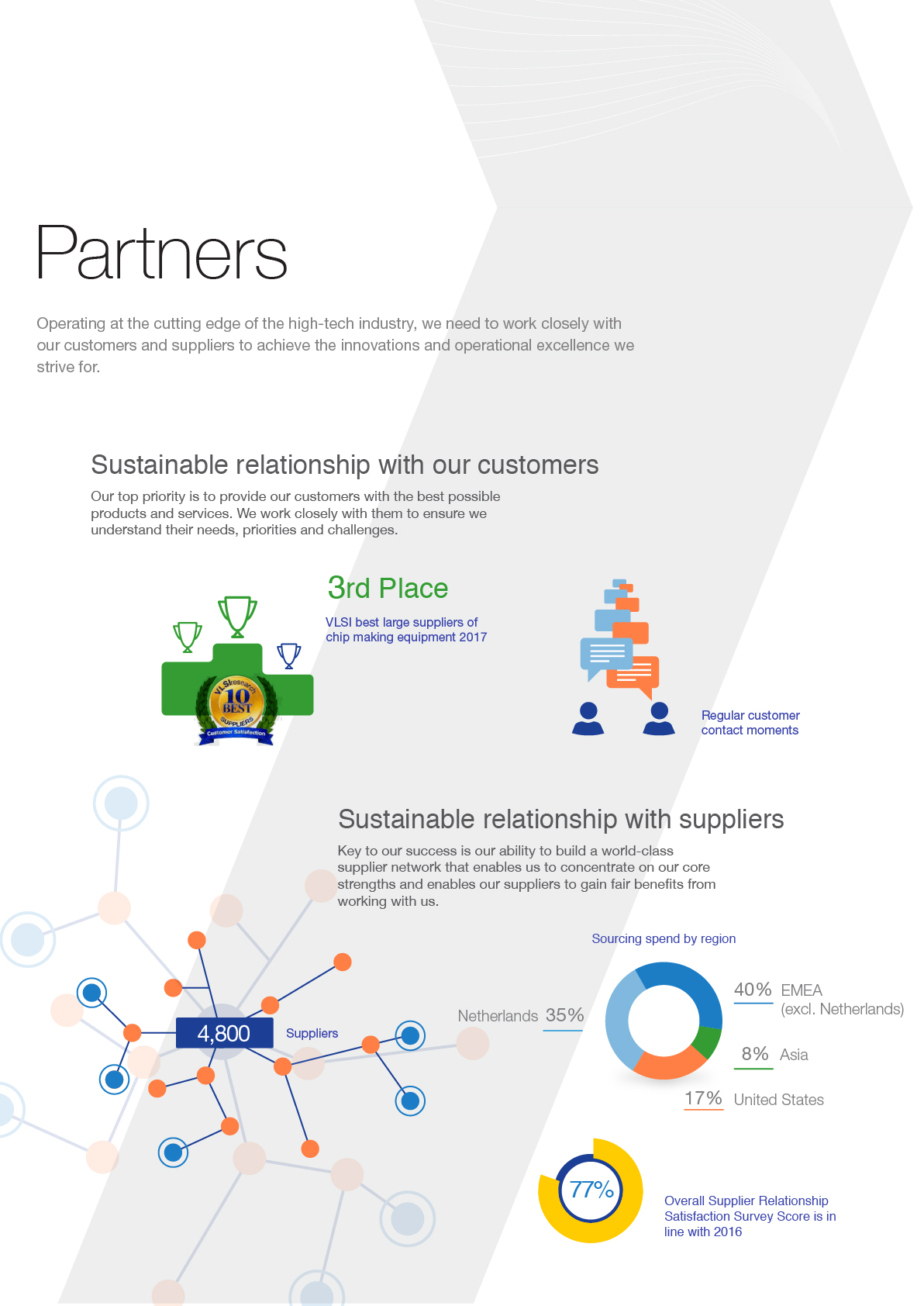 exasmlirpillarpartners2xa10.jpg