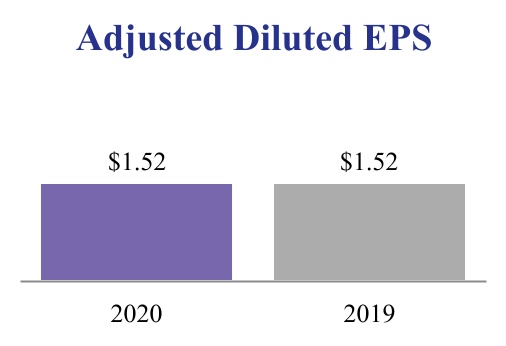 adp-20201231_g17.jpg