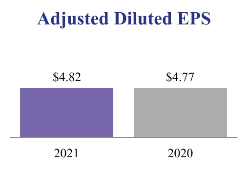 adp-20210331_g18.jpg
