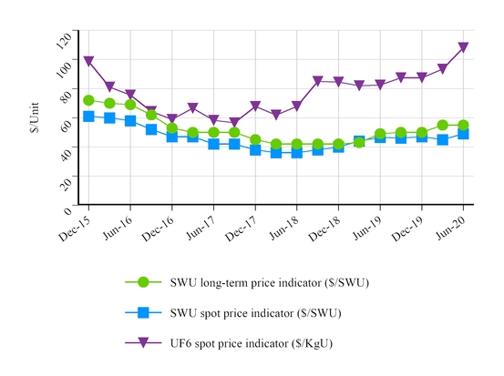 chart-70912e0ed2b55e8c8a2.jpg