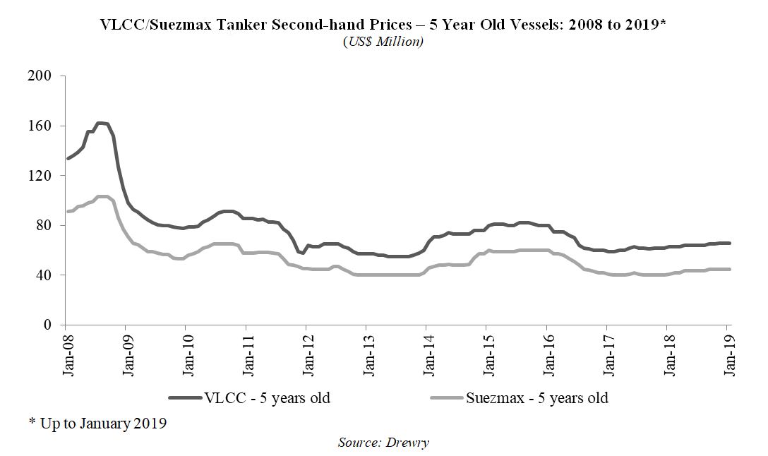 a2018secondprices.jpg