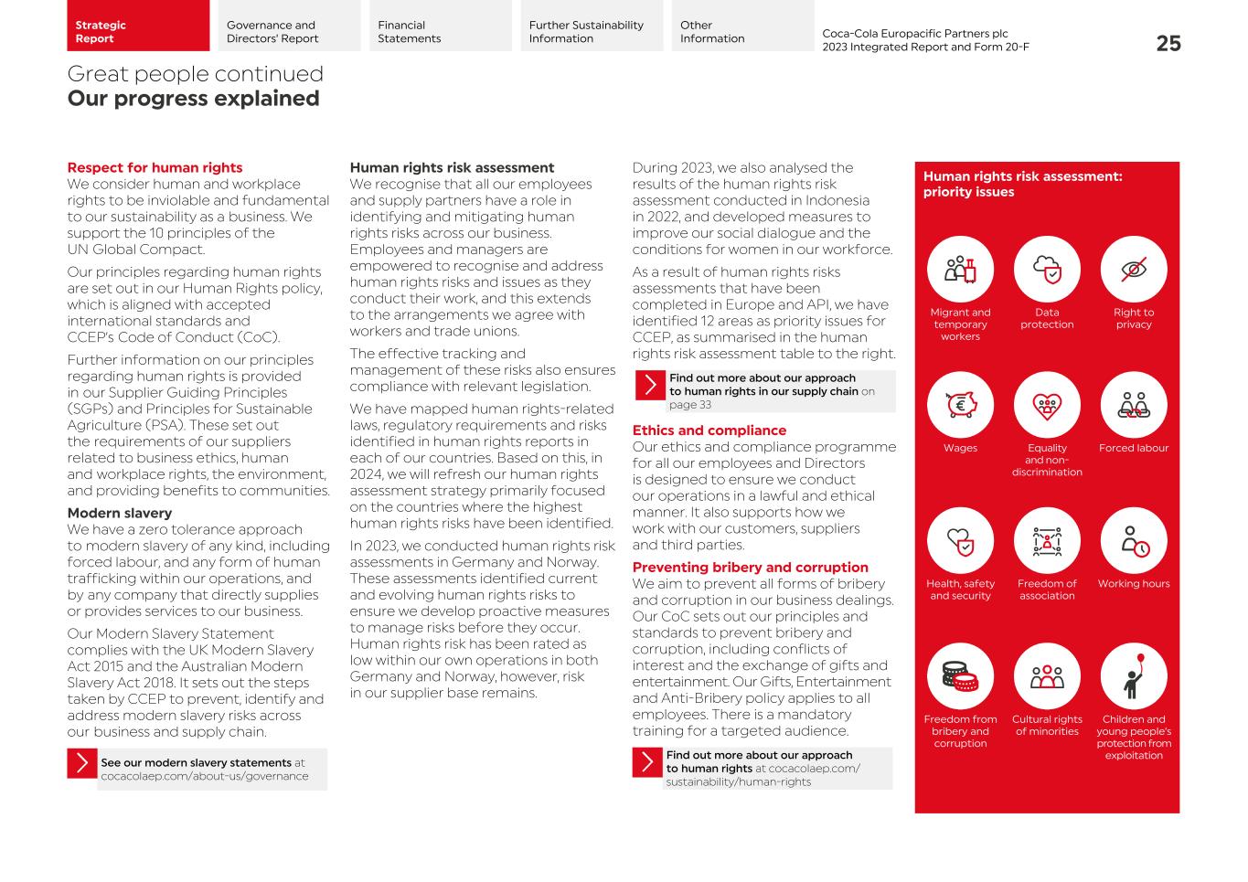 2023 CCEP Integrated Report027.jpg