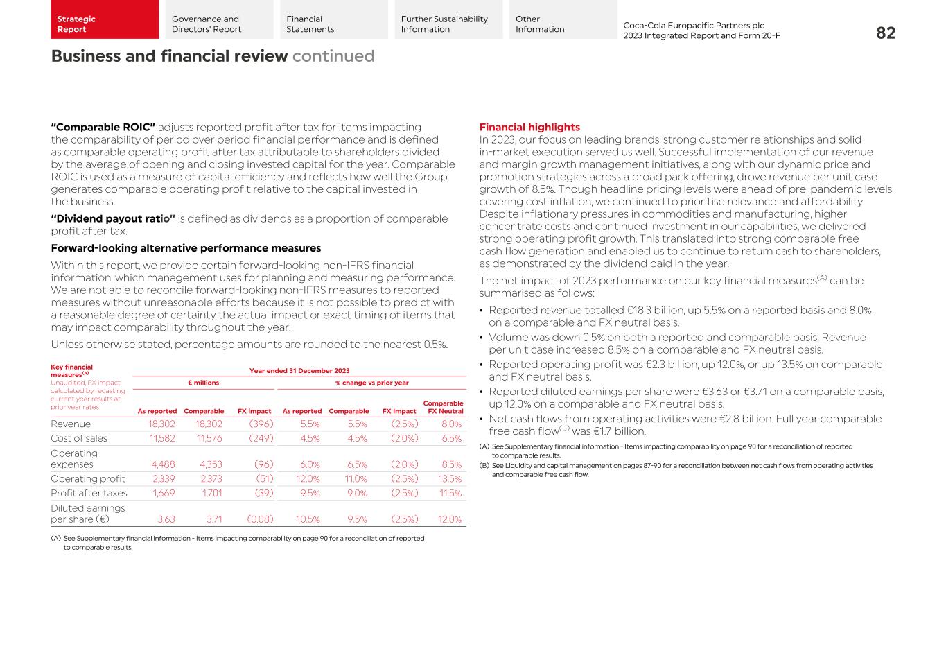 2023 CCEP Integrated Report084.jpg
